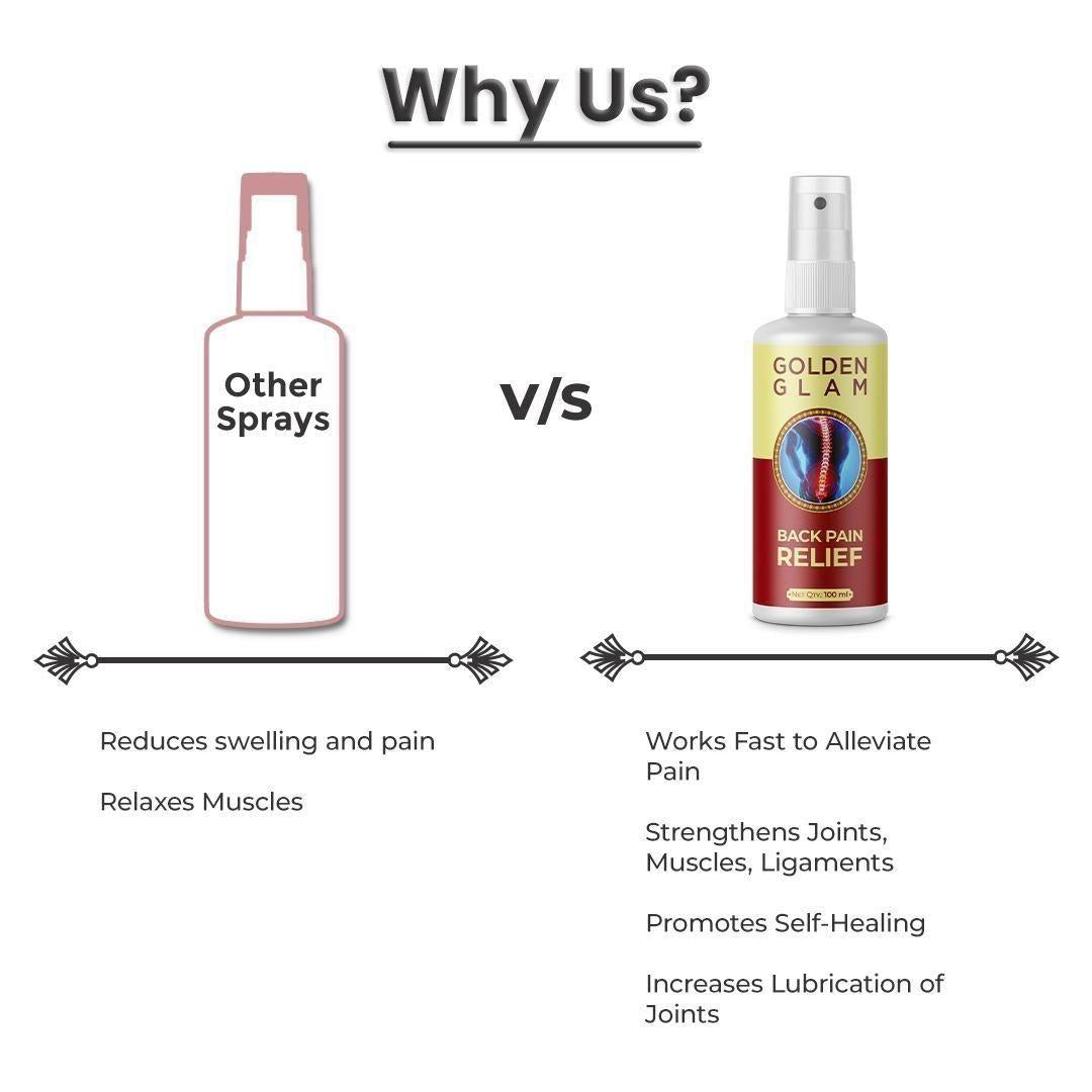 Back Relief Spray | 🔥Buy 1 Get 1 Free🔥