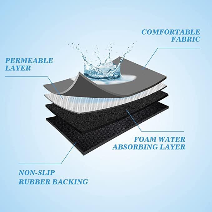 Kitchen Quick-Drying Mat (Buy 1 Get 1 Free)