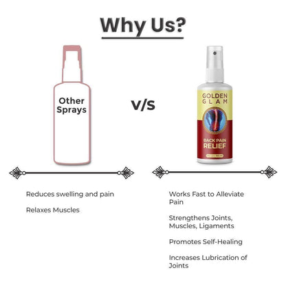 Back Relief Spray | 🔥Buy 1 Get 1 Free🔥